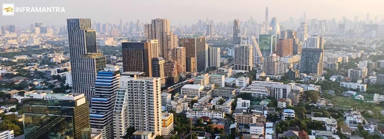 Real Estate Trends 2026: Investment Opportunities and Growth Potential