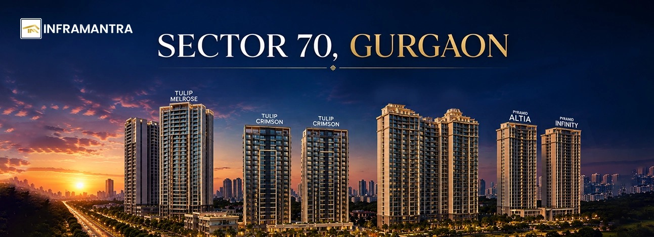 Sector 70 Gurgaon: Connectivity, Lifestyle and Investment Guide 2026